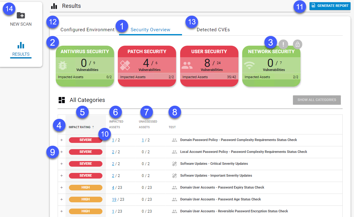 Results_page_full_numbers.png