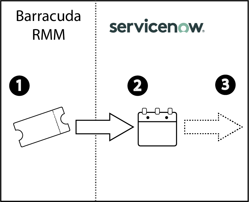 ServiceNow1.png